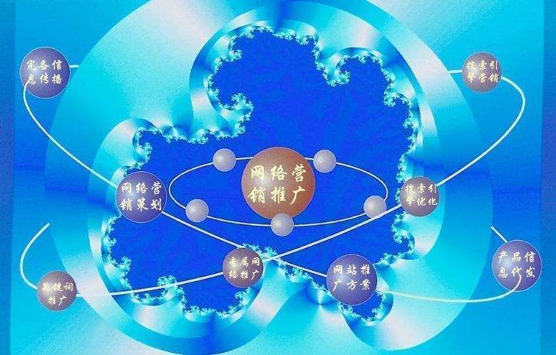 汶上新媒体运营企业需要掌握的网络推广技巧有哪些